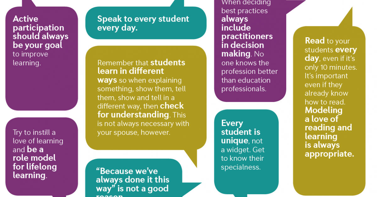 (Life) Lessons Learned In The Classroom | NEA